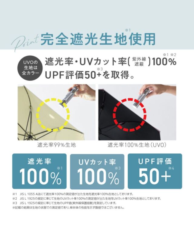 ＜UVOが最強の理由＞

ライトを生地に直接当てても透けない、“完全遮光100％”の実力。
さらに紫外線も100％カット、遮光だけじゃない贅沢を。

遮熱性にも真剣に向き合ったUVOは、サーモグラフィ検査・遮熱性能検査の実験を実施。

サーモグラフィ検査ではUVOを使用した状態と使用していない状態で、頭頂部の温度差を検査。頭頂部表面温度差に21.4℃の差を実証しました。（JIS L 1951）
（人工照明灯を浴びた女性モニターを、20分間サーモグラフィカメラで撮影し15分経過後の頭頂部の表面温度）

遮熱性能検査では遮断するものがなにもない状態とUVO使用時の温度差は約32.3℃と太陽熱の浸入を大幅に抑制することが確認できました。

🌤 >>Wpc.直営店舗
Wpc. 心斎橋PARCO店（心斎橋PARCO5階）
@wpc_shinsaibashiparco

Wpc. LUCUA1100店（LUCUA1100 7階）
@wpc_lucua1100

Wpc. Echika fit GINZA店（東京メトロ丸ノ内線銀座駅構内）
@wpc_ginza

Wpc. タカシマヤ ゲートタワーモール店（タカシマヤ ゲートタワーモール 5F）
@wpc_tgm_nagoya 

#UVO #ウーボ #日傘 #美肌ケア #日焼けケア